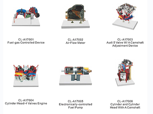 A17 Gasoline Engine Parts & Components Section Model