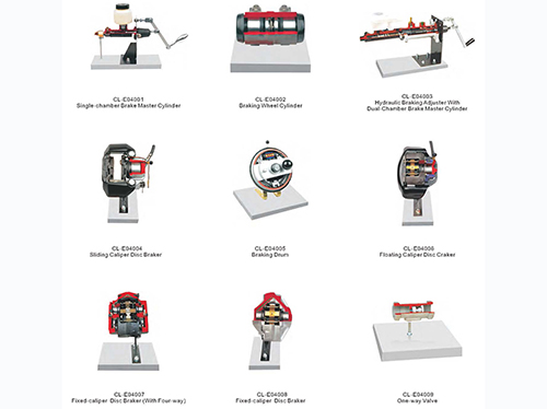 CL-E04 Braking System Parts & Components Section Model