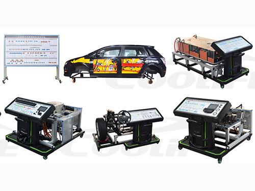 EVA01a: One Stop Solution BYD Atto 3