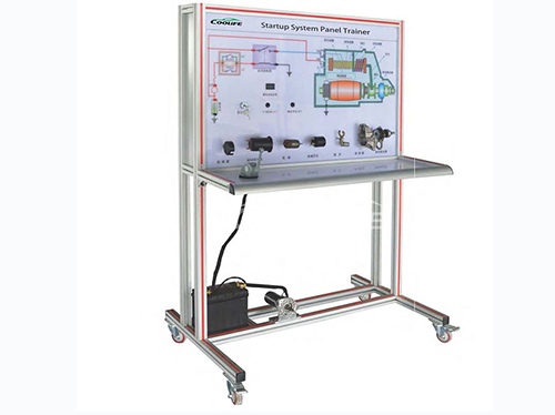 A08 Startup System Panel Trainer